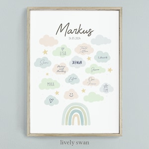 Personalisiertes Gästeposter zum beschriften, Teddybär, Babyshower Deko,Baby Party, erster Geburtstag,Gästebuch