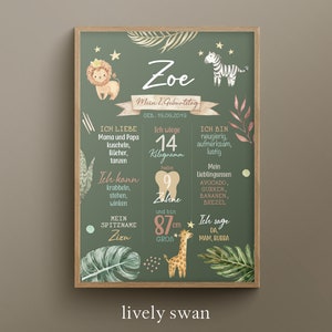 K&ouml;nnte beinhalten: Ein gr&uuml;nes Poster im Stil einer Kreidetafel mit Dschungel-Motiv f&uuml;r den zweiten Geburtstag eines Kindes. Das Poster zeigt einen L&ouml;wen, ein Zebra, eine Giraffe und einen Zahn. Auf dem Poster steht "Zoe, Mein 2. Geburtstag, Geb. 19.09.2019".