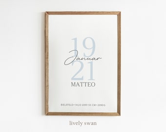 Birth poster, birth chart, birth date poster, birth announcement, personalized gift birth, birth announcement, date