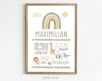 Póster de nacimiento, safari, león, carta astral, póster de fecha de nacimiento, anuncio de nacimiento, regalo de nacimiento personalizado, anuncio de nacimiento