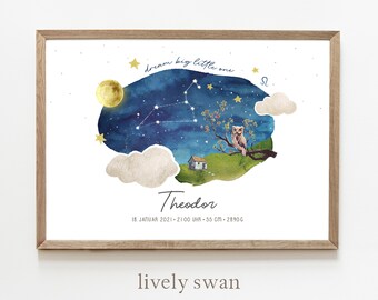 Birth poster, birth chart, birth date poster, birth announcement, personalized birth gift, birth announcement, zodiac sign