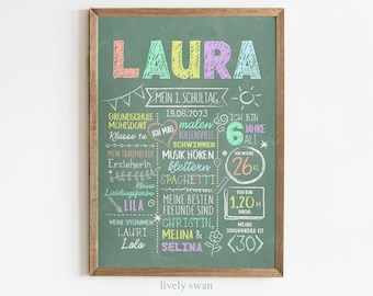 Tableau d'inscription scolaire, tableau d'inscription scolaire, cadeau de rentrée scolaire #114