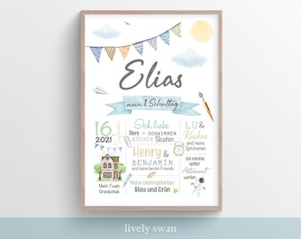 Milestone board for starting school, starting school board, boy, gift for starting school #104