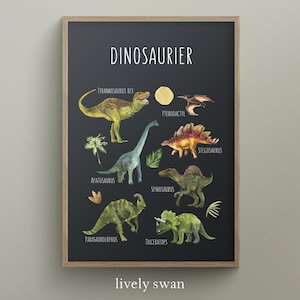 Dinosaur Poster Children's room, children's room decoration, mural children's room, Dinos #100