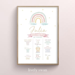 Tableau d'anniversaire 1er anniversaire, arc-en-ciel, personnalisé, cadeau premier anniversaire, rose, fille