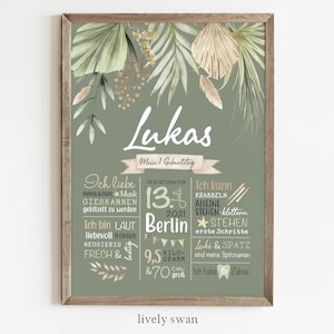 Safari, Meilensteintafel 1,2,3,4.. Geburtstag, Geburtstagsposter, personalisiert, Jungle