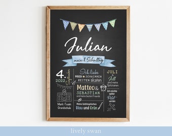 Milestone board for school enrollment, school enrollment board, boy