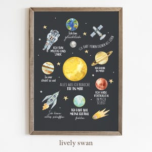 Cartel de afirmación | astronauta | Afirmaciones para niños | creencias positivas | Afirmaciones en carteles para niños | PDF/A4/A3/30 x 40 cm