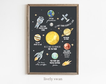 Affirmation poster | Astronaut | Affirmations for children | positive beliefs | Poster affirmations for children | PDF/A4/A3/30 x 40 cm
