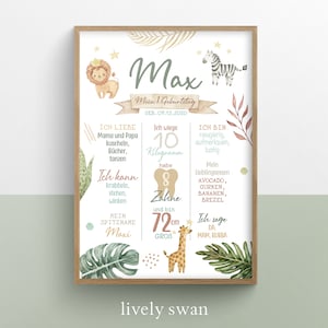 Safari Milestone Board 1er cumpleaños Cumpleaños Póster Personalizado Wild One Lion Animales Jirafa Zebra Neutral