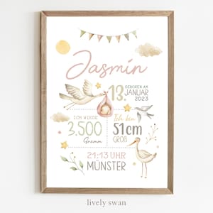 Geburtsposter Storch, Baby, Geburtstafel, Geburtsdaten Poster, Geburtsanzeige, personalisiertes Geschenk Geburt, Geburtsanzeige Storch