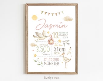 Personalized birth poster with birth details | Baby poster with stork and baby | Birth announcement for nursery | Gift for newborns