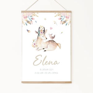 Geboorteposter, geboortehoroscoop, geboortedatumposter, geboortekaartje, gepersonaliseerd geboortecadeau, geboortekaartje, beginbrief, bloemen