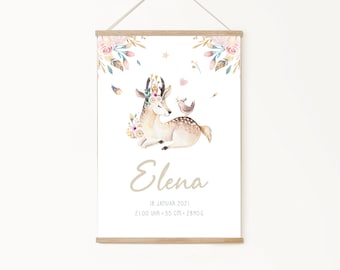 Baby shower gift | Personalized birth poster with birth details | Baby poster woodland animals | Birth announcement for nursery