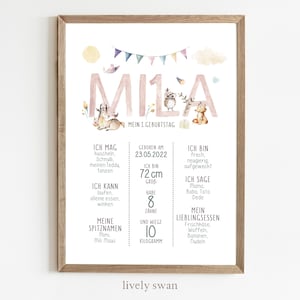 Meilensteintafel 1. Geburtstag, Tiere, Kinderzimmer, personalisiert, Geschenk zum ersten Geburtstag, Poster, Mädchen, Waldtiere, Reh