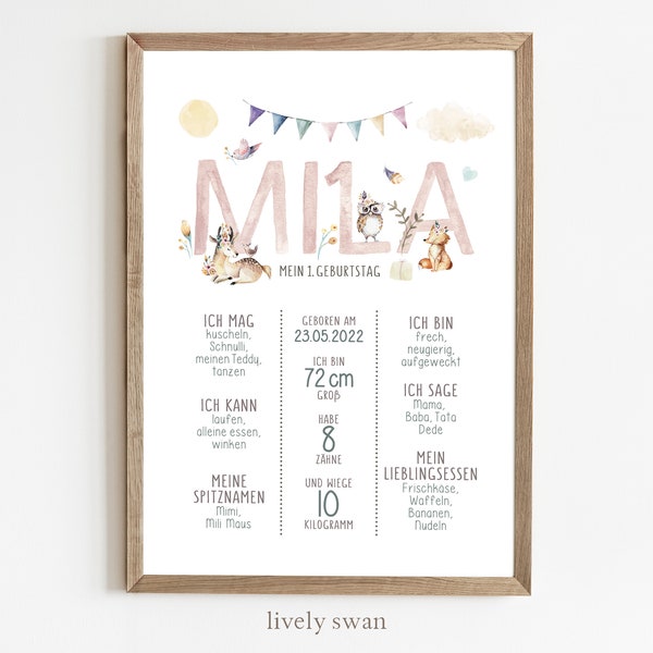 Meilensteintafel 1. Geburtstag, Tiere, Kinderzimmer, personalisiert, Geschenk zum ersten Geburtstag, Poster, Mädchen, Waldtiere, Reh