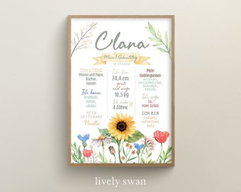 Personalized 1st Birthday Milestone Board | Wildflower Milestone Poster | First Birthday Gift | Birthday Board for Girls