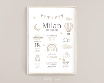 Cartel de nacimiento, arcoíris, globo aerostático, cartel de fecha de nacimiento, anuncio de nacimiento, regalo de nacimiento, anuncio de nacimiento