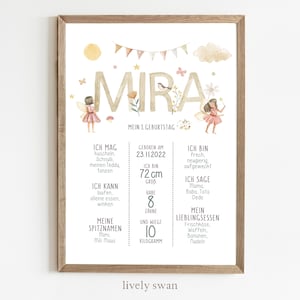 Meilensteintafel 1. Geburtstag, Fee, Kinderzimmer, personalisiert, Geschenk zum ersten Geburtstag, Poster, Mädchen, Wald, Blumen
