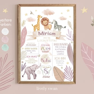 Safari, tablero de hitos 1,2,3,4 cumpleaños, cartel de cumpleaños, personalizado, salvaje, león, animales, jirafa, cebra, selva.