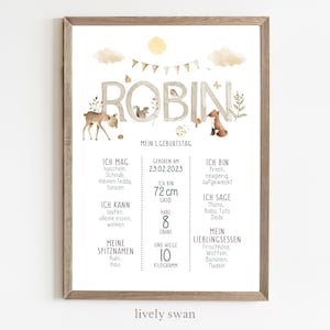 Meilensteintafel 1. Geburtstag, Tiere, Kinderzimmer, personalisiert, Geschenk zum ersten Geburtstag, Poster, Waldtiere