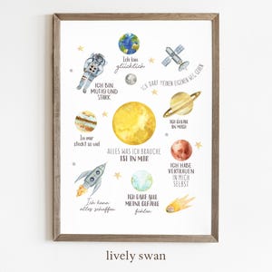 Cartel de afirmación | astronauta | Afirmaciones para niños | creencias positivas | Afirmaciones en carteles para niños | PDF/A4/A3/30 x 40 cm