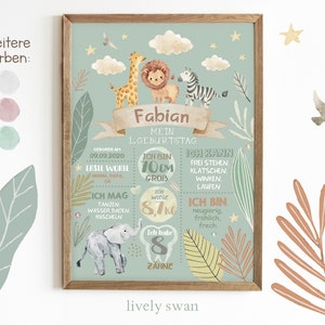 Safari Milestone Board 1,2,3,4th Birthday Birthday Poster Personalizado Wild One Lion Animales Jirafa Zebra Jungle