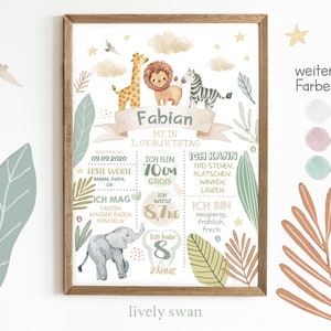 Safari, Meilensteintafel 1,2,3,4.. Geburtstag, Geburtstagsposter, personalisiert, Wild one, Löwe, Tiere, Giraffe, Zebra, Jungle