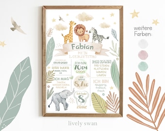 Personalized 1st Birthday Milestone Poster | Safari Birthday Board with Lion | Birthday Board | 1st Birthday Gift