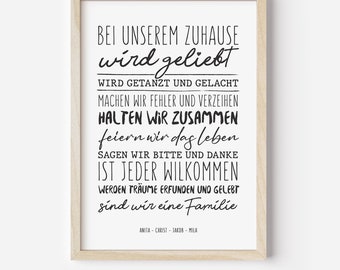 Poster Zuhause mit Namen personalisiert • Familienposter mit Namen • Geschenk zum Einzug, Hausbau