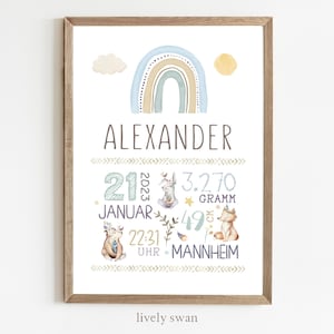 Geboorteposter, bosdieren, jongen, geboortehoroscoop, geboortedatumposter, geboortekaartje, gepersonaliseerd cadeau geboorte, geboortekaartje hert