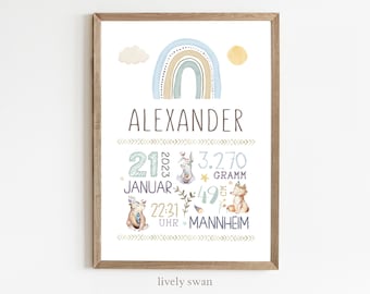 Baby shower gift | Personalized birth poster with birth details | Baby poster woodland animals | Birth announcement for nursery