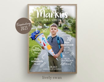 Schoolchild enrollment, milestone board for school enrollment, school enrollment board, photo poster