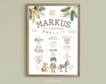 Personalized 1st Birthday Milestone Poster | Safari Birthday Board with Lion | Birthday Board | 1st Birthday Gift