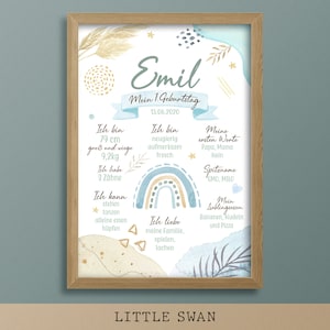 Milestone 1er cumpleaños pizarra arco iris Boho vivero personalizado primer cumpleaños regalo cartel tipi azul niño