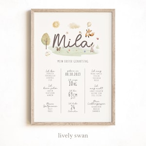 Meilensteintafel 1.,2.,3.,4.,5.,6., Geburtstag personalisiert, Waldtiere,Fuchs, Geburtstagsposter, Geschenk zum ersten Geburtstag