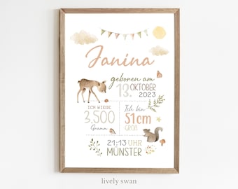 Birth poster deer, woodland, forest animals, birth chart, birth date poster animals, birth announcement, birth gift, birth announcement