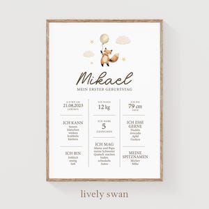 Meilensteintafel 1.,2.,3.,4.,5.,6., Geburtstag personalisiert, Waldtiere,Fuchs, Geburtstagsposter, Geschenk zum ersten Geburtstag
