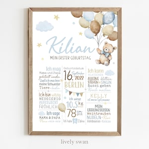 Meilensteintafel 1. Geburtstag, Teddy Bär, Kinderzimmer, personalisiert, Geburtstagsposter, Geschenk zum ersten Geburtstag, Luftballons