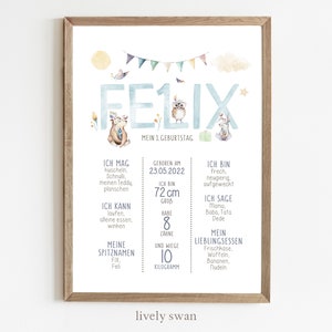 Meilensteintafel 1. Geburtstag, Tiere, Kinderzimmer, personalisiert, Geschenk zum ersten Geburtstag, Poster, Junge, Waldtiere