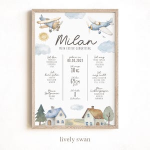 Tableau jalons 1er, 2ème, 3ème, 4ème, 5ème, 6ème, anniversaire personnalisé, avions, affiche anniversaire, cadeau pour le premier anniversaire