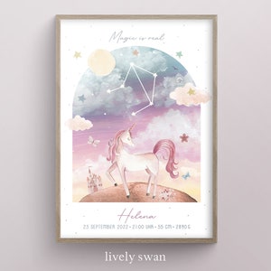 Póster de nacimiento, carta natal, póster de fecha de nacimiento, anuncio de nacimiento, regalo de nacimiento personalizado, anuncio de nacimiento, unicornio, poni, niña