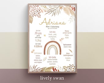 Personalized 1st Birthday Milestone Poster | Boho Birthday Board with Rainbow | Birthday Board for Girls | 1st Birthday Gift
