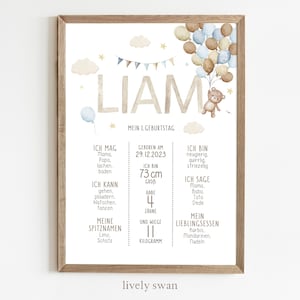 Tableau jalons 1er anniversaire, ours en peluche, chambre d'enfant, personnalisé, affiche anniversaire, cadeau premier anniversaire, ballons