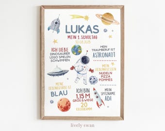 Milestone board for school enrollment, school enrollment board, astronaut, boy, milestone poster
