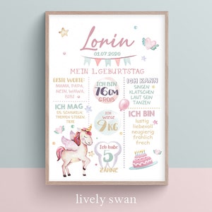 Meilensteintafel zum 1. Geburtstag, Einhorn, Pink, personalisiert, Meilensteintafel, Geschenk zum ersten Geburtstag, Poster, Mädchen, Rosa,