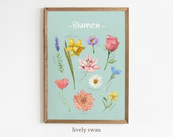 Flower types poster, children's room, children's poster, mural children's room #190