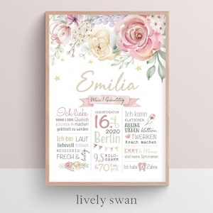 Tabellone per le tappe del 1° compleanno, fiori, poster di compleanno, cameretta dei bambini, personalizzato, regalo per il primo compleanno, rosa, bambina