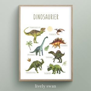 Dinosaurier Poster Kinderzimmer, Kinderzimmer Deko, Wandbild Kinderzimmer, Dinos #100