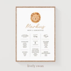 Meilensteintafel 1.,2.,3.,4.,5.,6., Geburtstag personalisiert,Löwe, Geburtstagsposter, Geschenk zum ersten Geburtstag